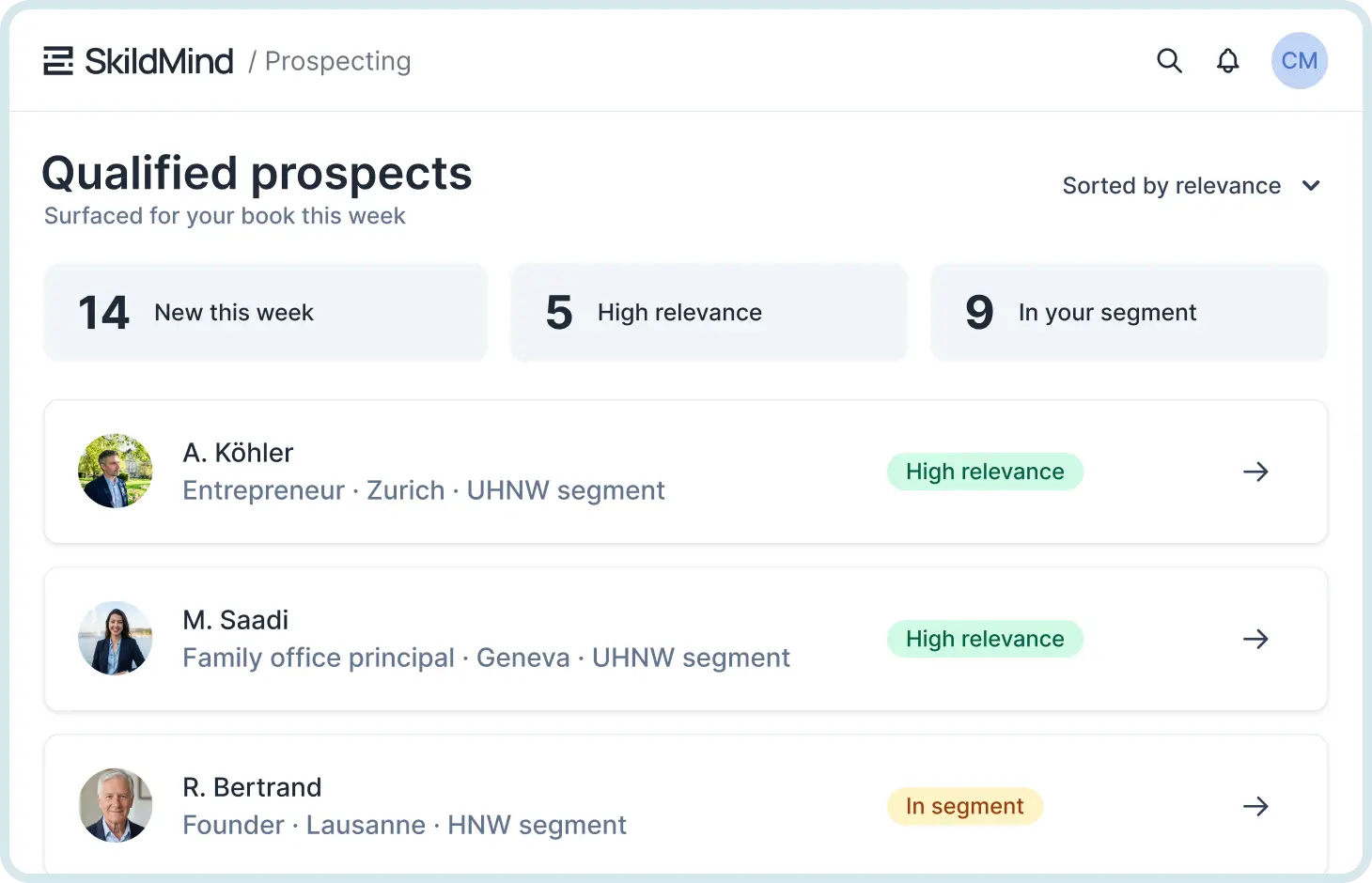 Smart prospecting and outreach dashboard for Relationship Managers