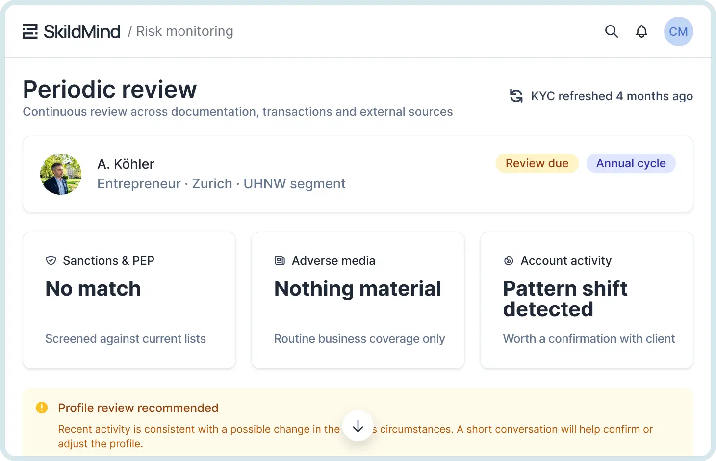 Risk monitoring interface for client transactions, sanctions, and media coverage