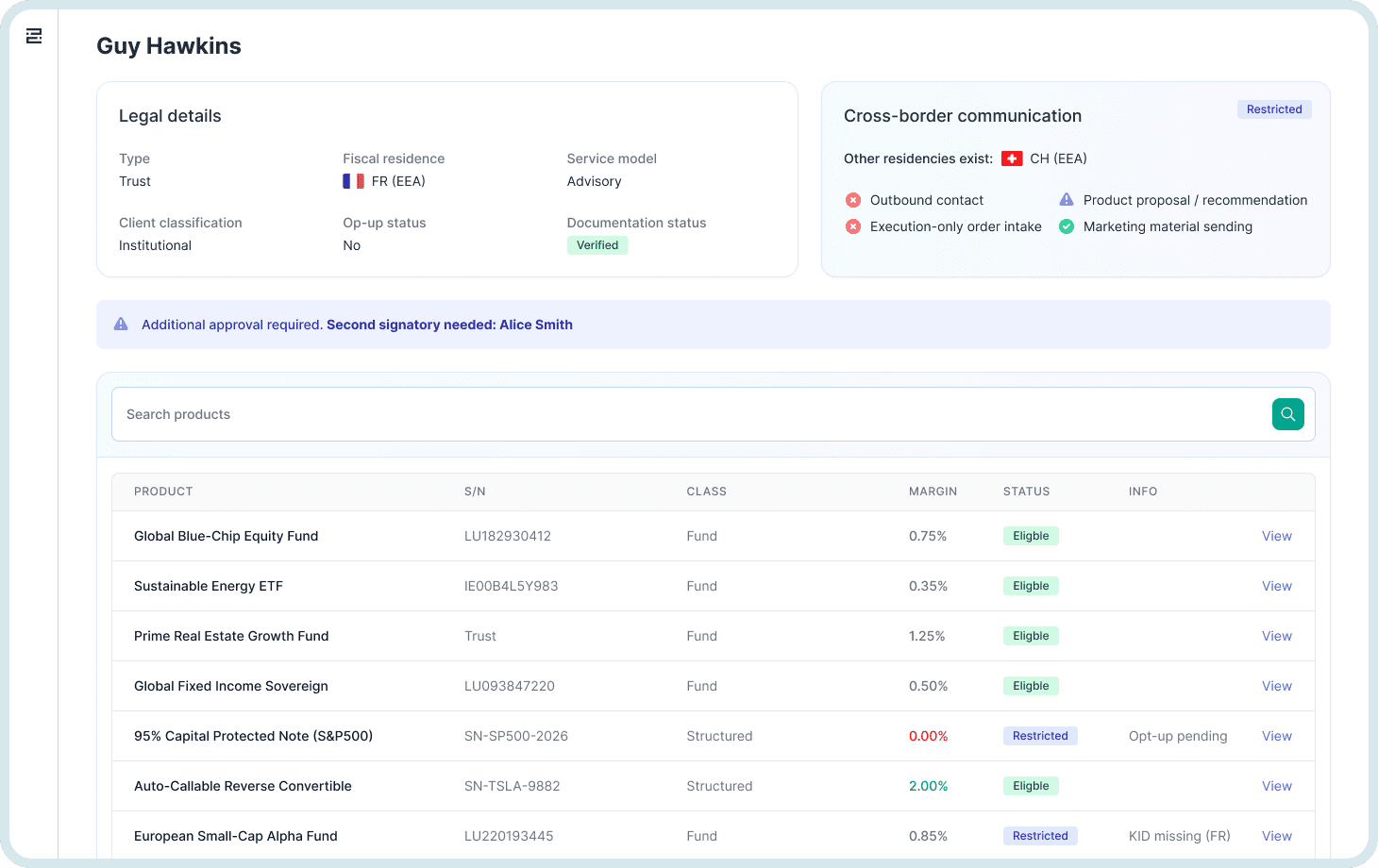 Suitability Dashboard showing automated regulatory review interface